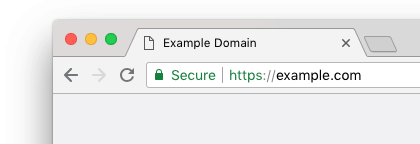 What is SSL? - Example of SSL