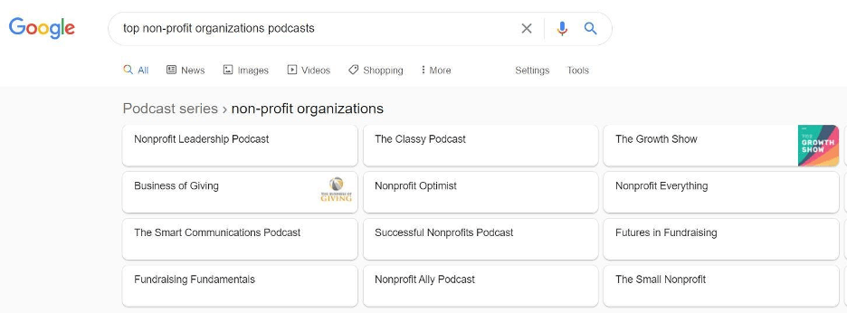 Podcasts and Non-Profit